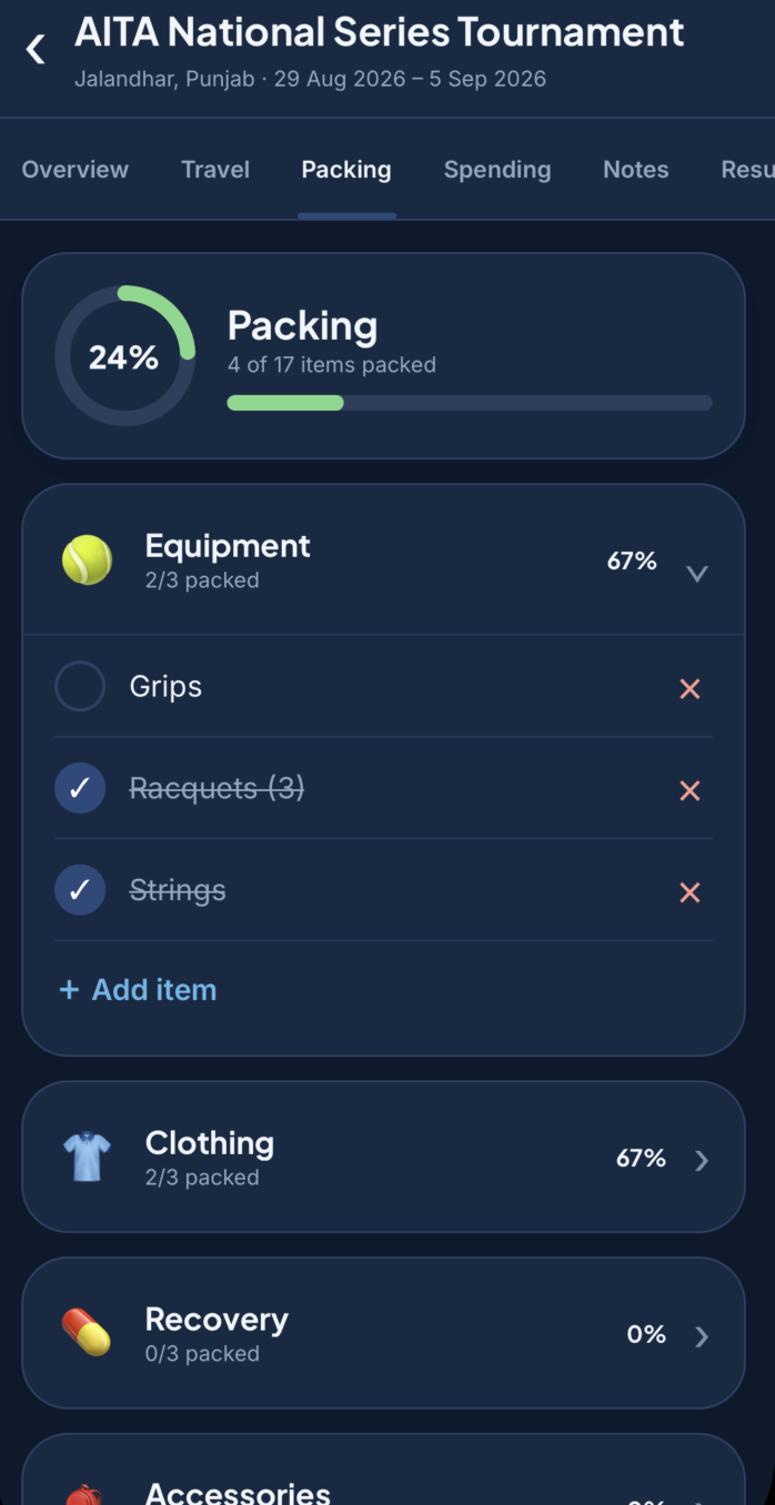 Packing checklist