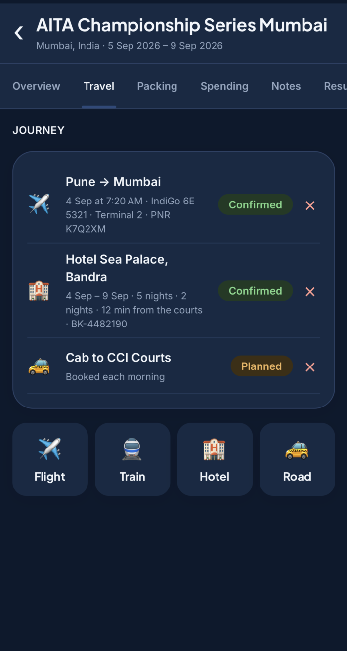 Tournament travel plan